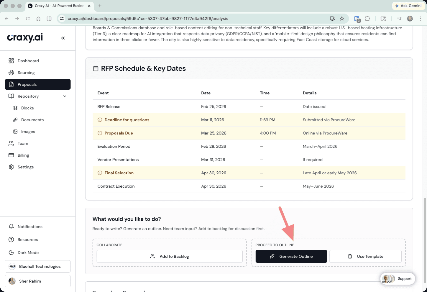 Key dates and decision buttons — Add to Backlog, Generate Outline, Use Template