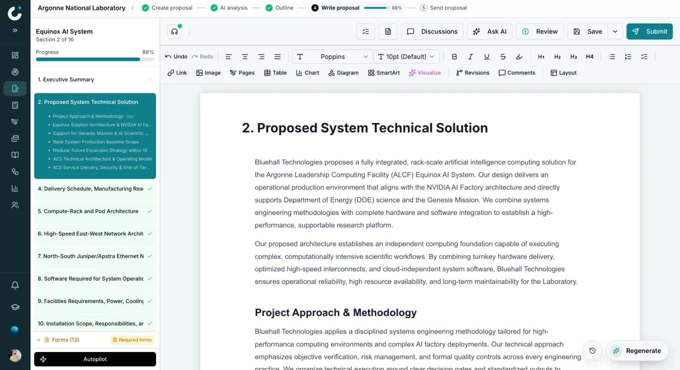 The Craxy AI proposal editor with the section outline on the left and a drafted technical solution